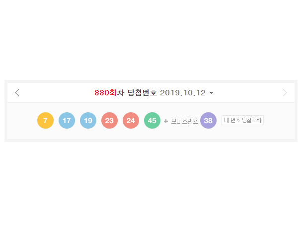  로또 880회 당첨번호 조회, 당첨금 및 당첨지역 명당 확인
