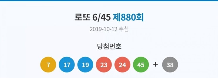  10월12일 로또 제 880회 당첨번호 안내입니다