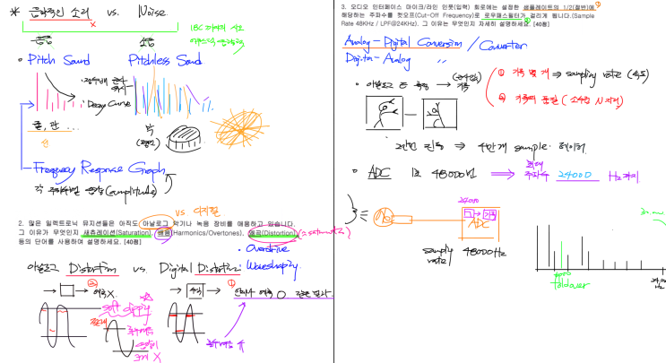  서울예술대학교 전자음악과 기출 문제 풀이