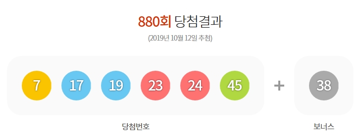  로또880회 당첨번호및 당첨지역 알아 보아요