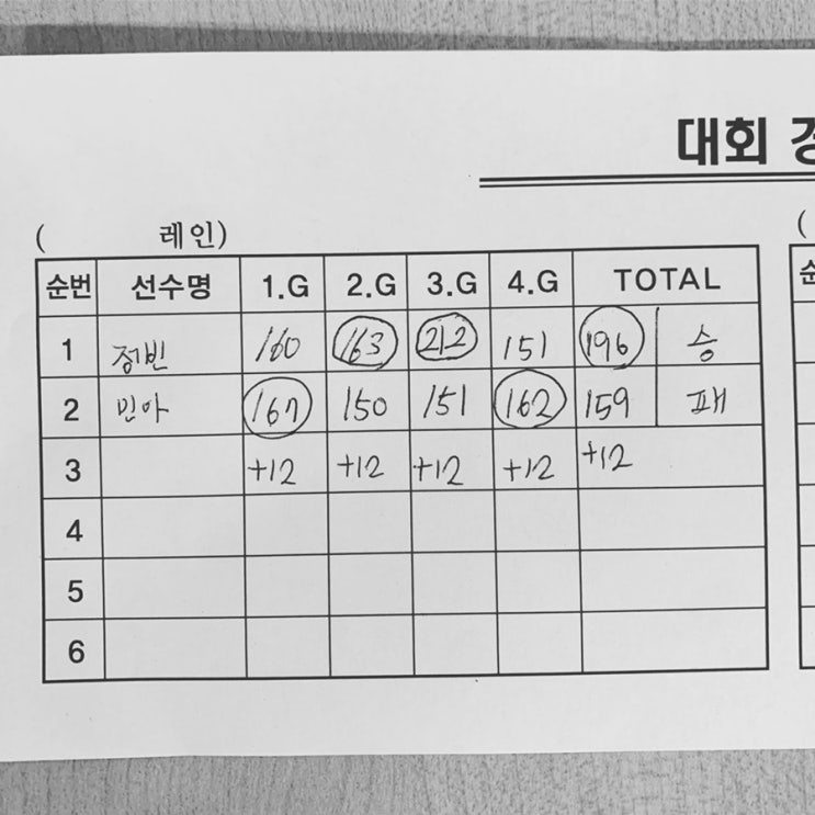  볼링 대결 기록:) 2019.10월 경기 패