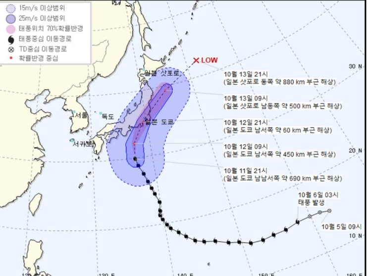  태풍하기비스 일열도관통 농민도  보험회사 주부도 한숨