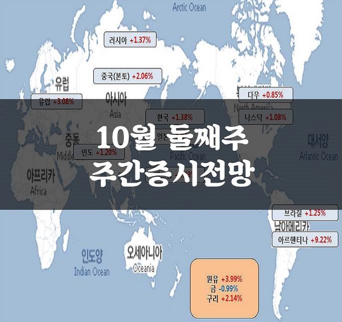  [세계증시] 10월 둘째주 주간 증시 전망