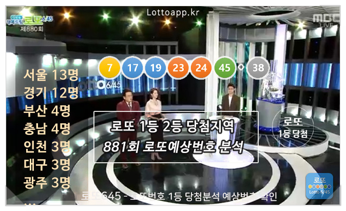  로또 1등 2등 당첨지역 통계, 2등 서울 13명 경기도 12명