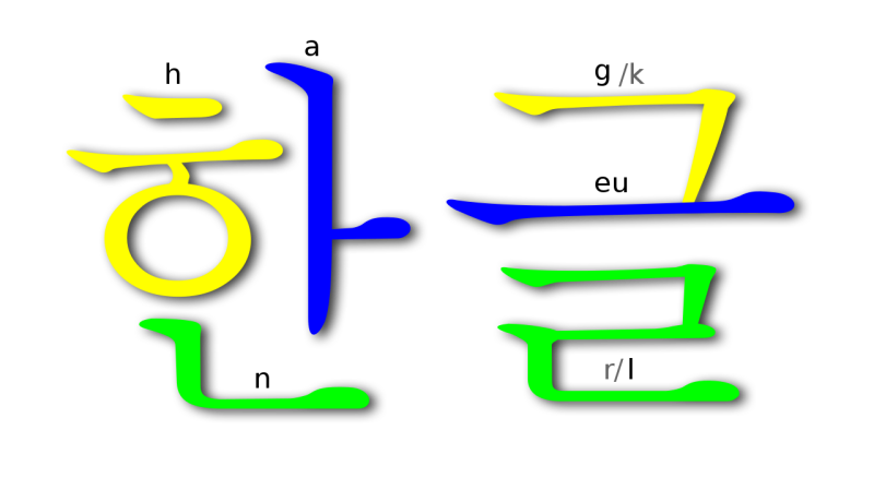 한글 자모의 숫자(개수) : 네이버 블로그