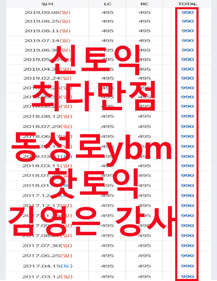  동성로ybm 핫토익 신토익최다만점김영은 강사2019년 10월 13일 토익시험후기