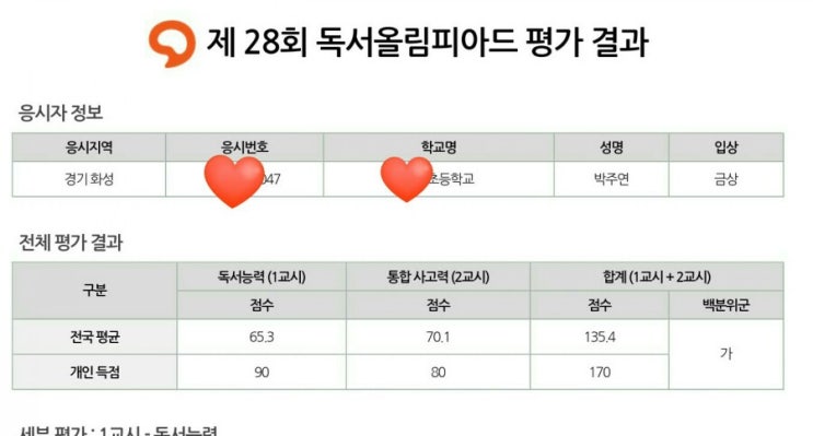 그저그런 주말일상