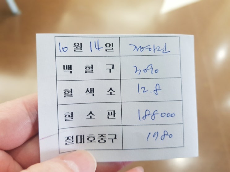  골수이식+147/ 급성골수백혈+316/ 19번째 외래