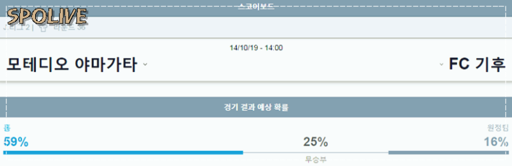  10월 14일 J리그2 야마가타 FC기후 축구분석
