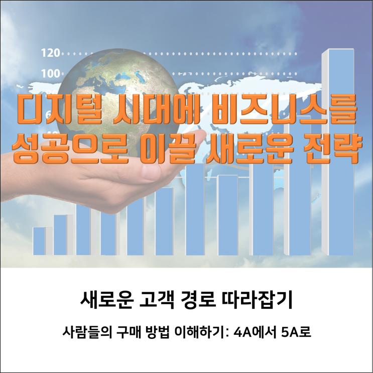  새로운 고객 경로 따라잡기 - 사람들의 구매 방법 이해하기: 4A에서 5A로