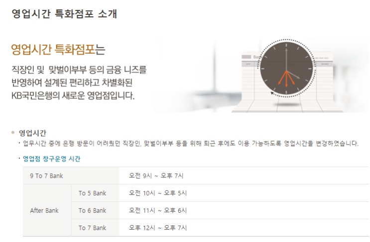  KB 국민은행 영업시간 및 특화점포 영업시간, 고객센터, 인터넷뱅킹 이용 시간 알아보기