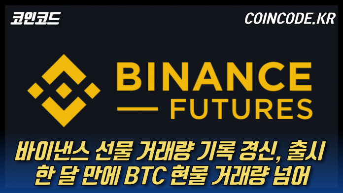  [2019-10-14] 바이낸스 선물 거래량 기록 경신, 출시 한 달 만에 BTC 현물 거래량 넘어