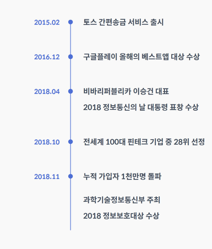  #토스