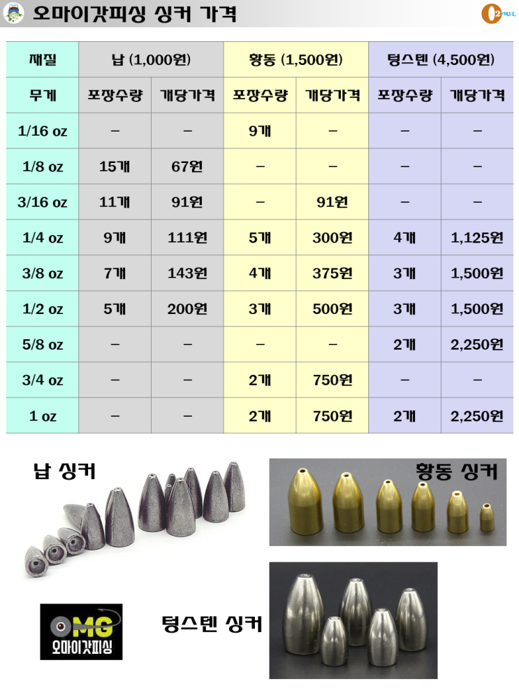  [Knowing Sinker] 재질에 따른 총알 싱커가격 비교