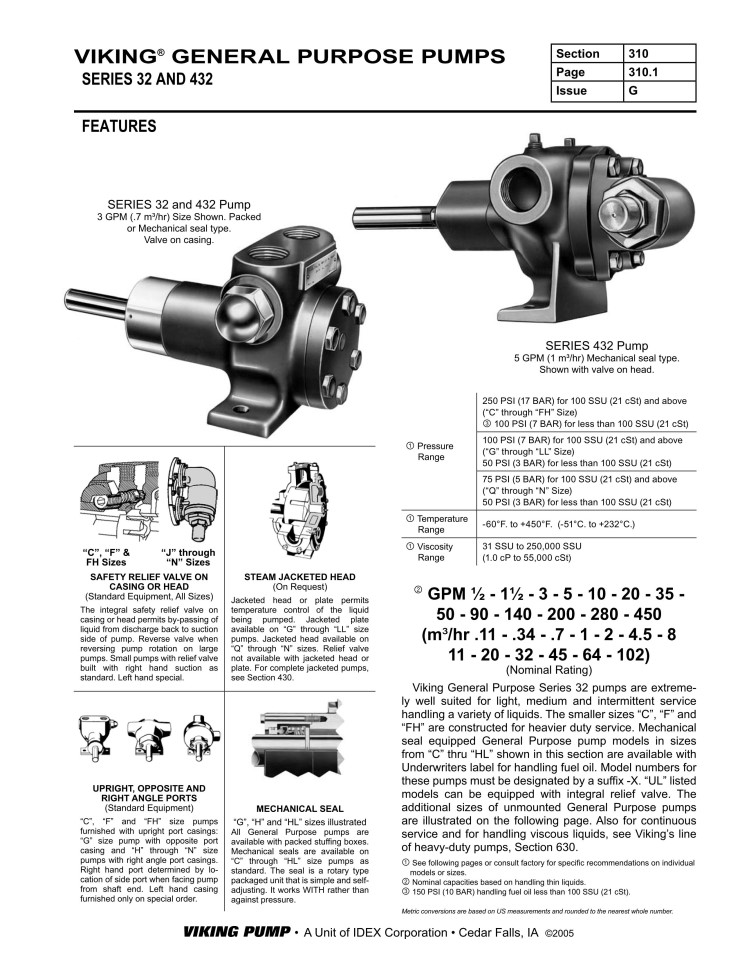  VIKING PUMP, FH32, FH432, 펌펙스테크(PUMPEXTECH), 바이킹펌프, 031)611-3396
