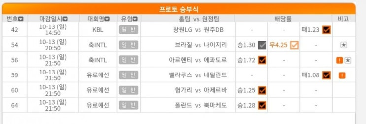 2019.10.14 직전 주말의 흔적들 2019.10.14 직전 주말의 흔적들