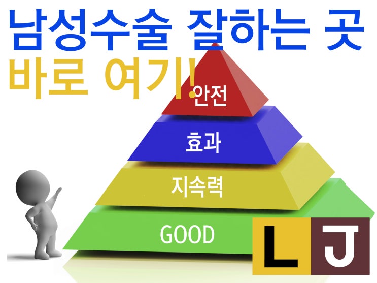  남성수술 잘하는곳 찾아보기 어렵지 않아요
