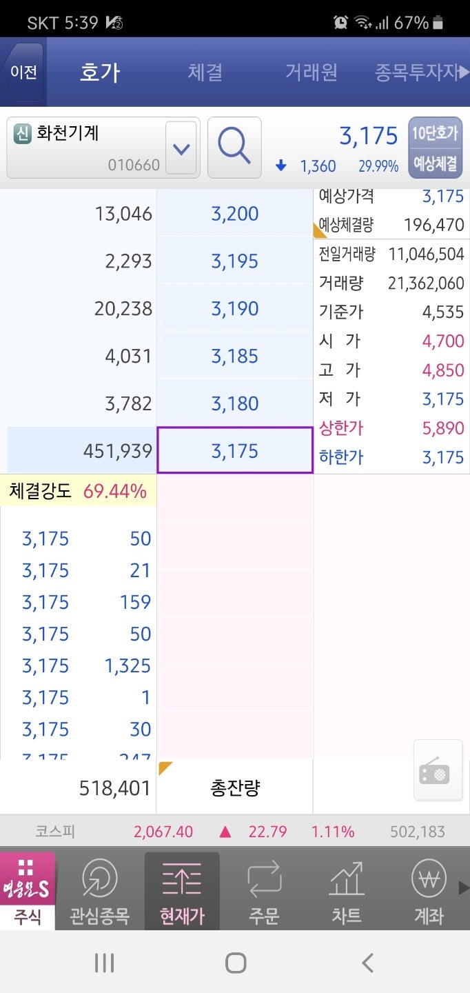 조국관련주, 화천기계의 알 수 없는 움직임 : 네이버 블로그