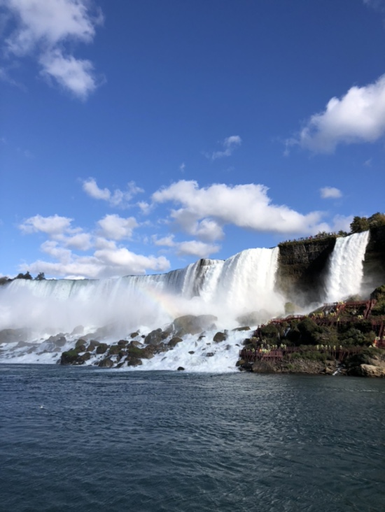  Niagara Falls | Buffalo