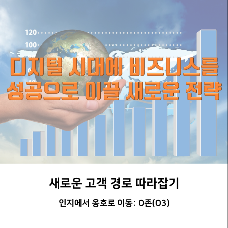  새로운 고객 경로 따라잡기 - 인지에서 옹호로 이동: O존(O3)