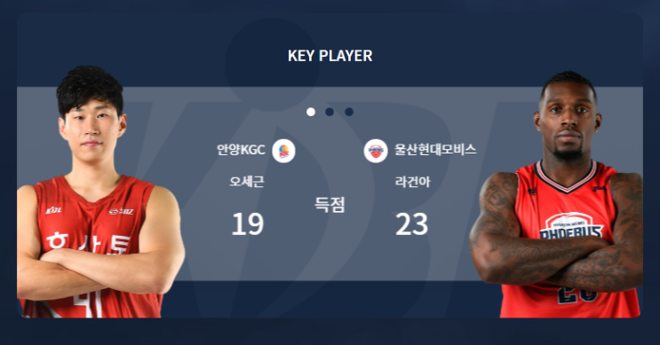  KBL 프로농구 3주차 프리뷰 (10/16~18)  &  Voice for KBL