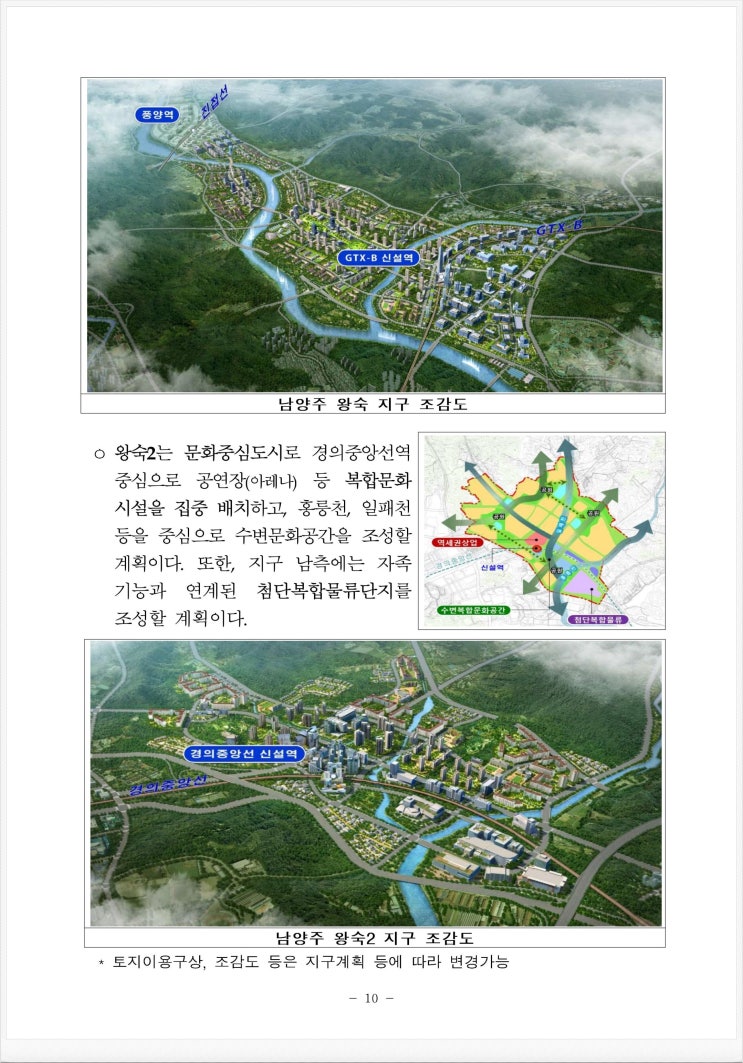  경기도 남양주, 하남, 과천, 인천 등 공공주택지구 지구지정 고시 완료