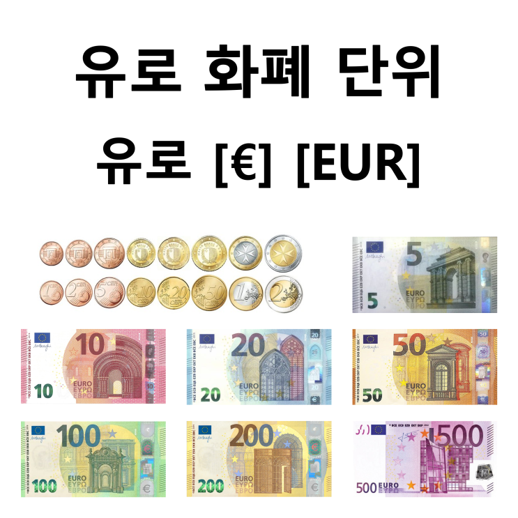 유로 화폐 단위 및 환전, 사용국가