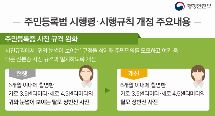  [광주충장로스튜디오] 증명사진(민증사진,운전면허증) 잘 나오는 법? 규정 및 옷 알려줄게!