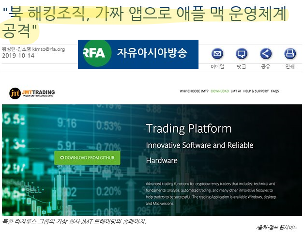  북한 가상화폐 회사로 위장한 가짜앱 뿌려, 해킹조직  '라자루스' 이용 애플 공격...소프트웨어 공유사이트 깃허브에 악성코드 앱 올려