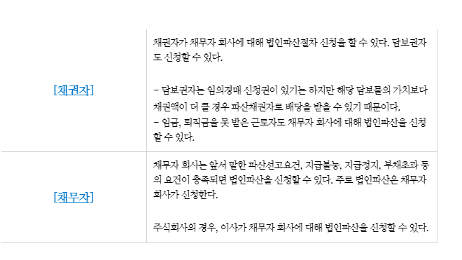 법인파산신청, 변호사가 말하는