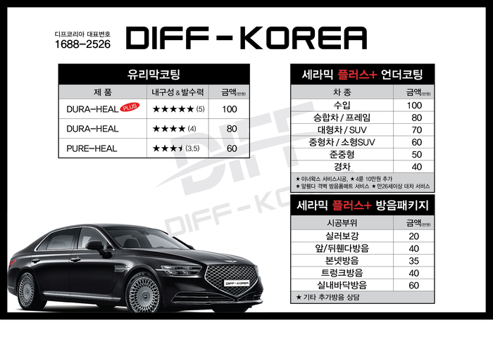  대구 부산 언더코팅 산타페 tm 다기능이라 문제 없어요~