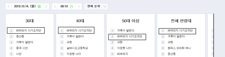  [TV조선 드라마 레버리지 사기 조작단] 아들을 살린다...