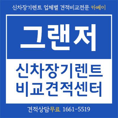 그랜저 페이스리프트 출시일 임박! 여태껏 공개된 정보는? (feat. 예상도&위장막)