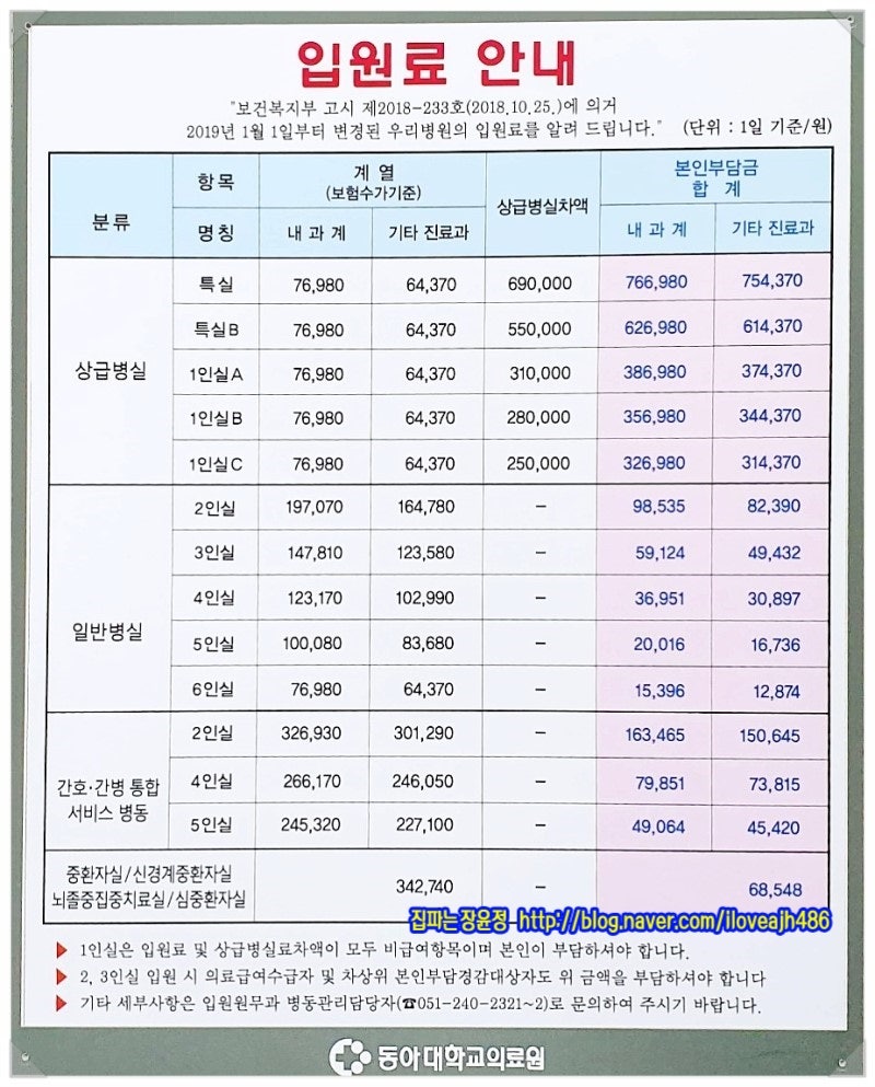 동아대학교병원 입원료 ( 상급병실, 일반 병실, 중환자실 ) 대학병원, 상급종합병원 입원비 후들후들... : 네이버 블로그 동아대학교병원 입원료 ( 상급병실, 일반 병실, 중환자실 ) 대학병원, 상급종합병원 입원비 후들후들... : 네이버 블로그