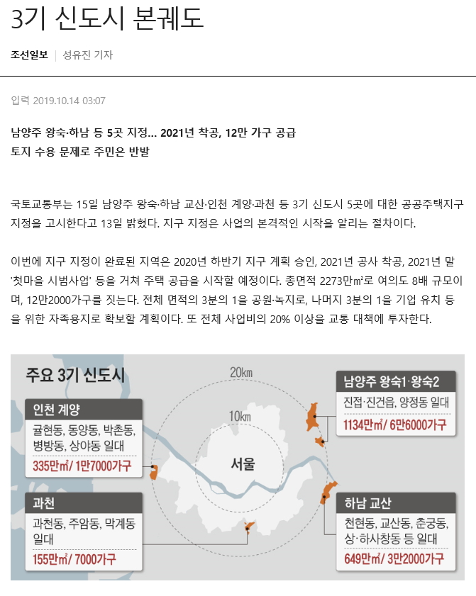  성남 낙생지구 도시개발 본격화 궤도에 올랐다 내년 지구지정 결정