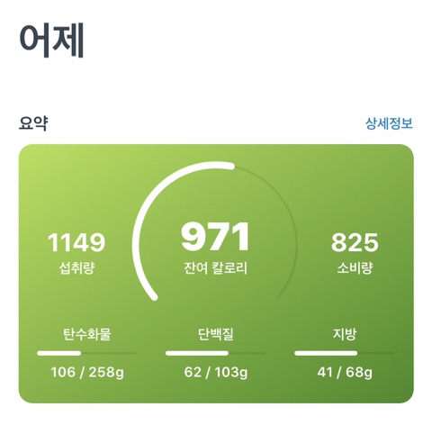 13dayㅣ휴일 다음날은 언제나 힘들다 13dayㅣ휴일 다음날은 언제나 힘들다