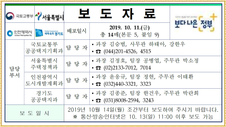  남양주 왕숙, 왕숙2지구, 하남교산지구, 인천계양지구, 과천지구 3차신도시 개발구상 및 교통대책