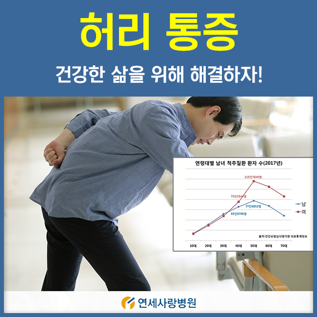  허리 통증, 건강한 삶을 위해 해결하자!