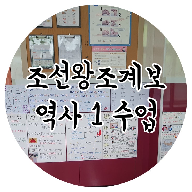  역사 1. 조선왕조 계보 만들기 수업(5. 조선의 성립과 발전 ~ 6. 조선 사회의 변동) 활동형 수업