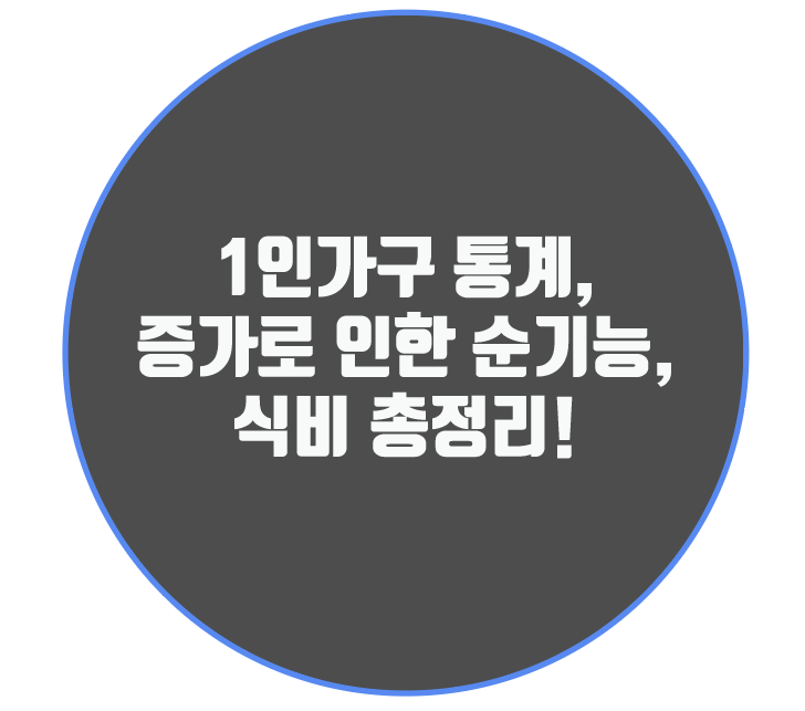  1인가구 통계, 증가로 인한 순기능, 식비 총정리!