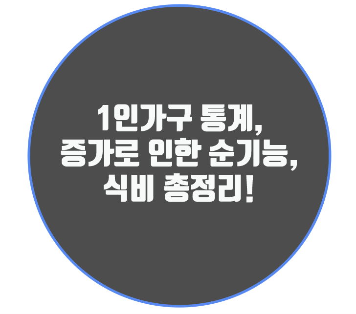 1인가구 통계, 증가로 인한 순기능, 식비 총정리!