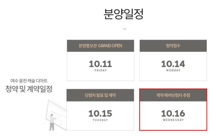 여수생활형숙박시설 최초 전세대 복층 설계 적용! 캐슬 디아트 당첨자 발표 확인!