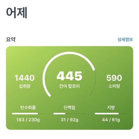 14dayㅣ춥고 배고프고 졸립다