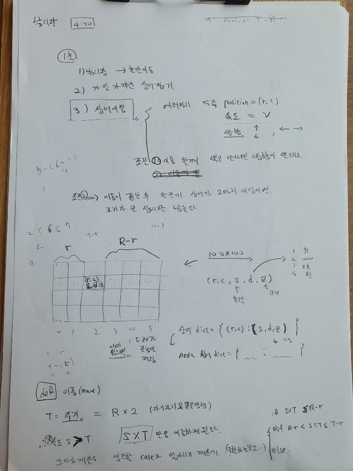  BOJ - 17143 - 낚시왕(삼성SW기출-Python풀이)
