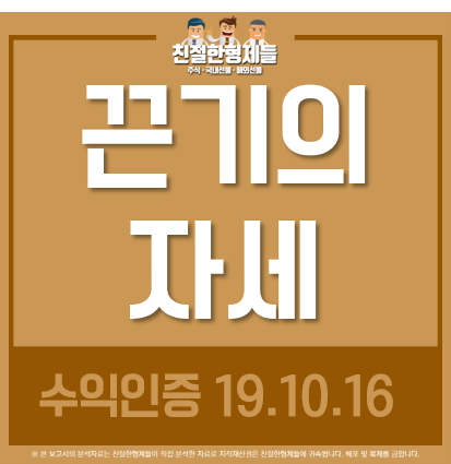 [해외선물 실전투자] 끈기의 자세 - 10월 16일 수익인증!