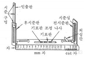 평판측량 완벽 정리 (실기시험대비) : 네이버 블로그