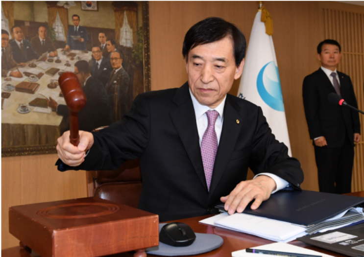  한은 기준금리 0.25% p 인하, 역대 최저 1.25%