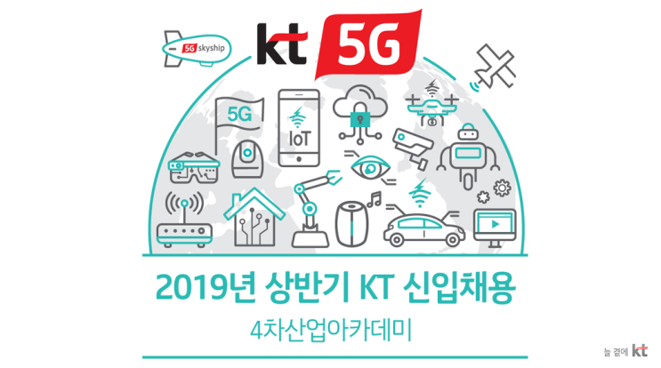  KT 4차산업 아카데미 인적성 후기 - 문제 유형, 시간, 난이도