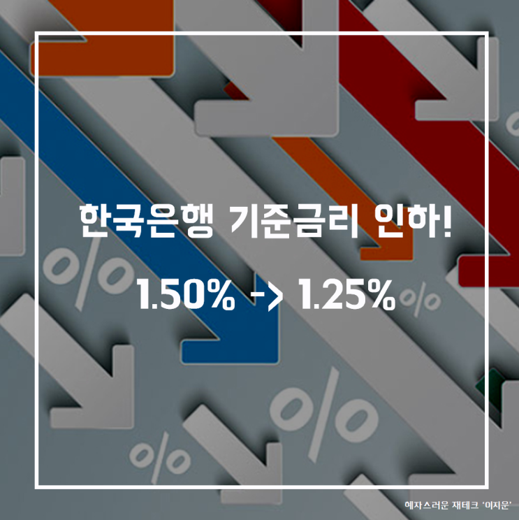  한국은행 기준금리 인하 1.50% ->1.25%  (Feat. 방어준비)