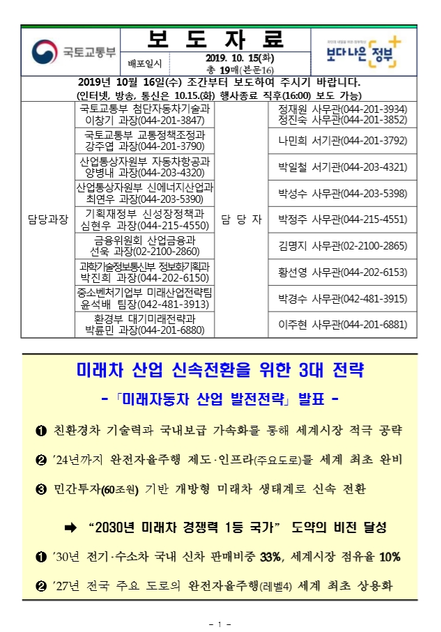  송산그린시티 남측지구의 미래... (미래차 비전발표 현대차 화성 남양연구소 대통령참석)